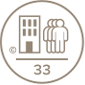 Класс использования 33
